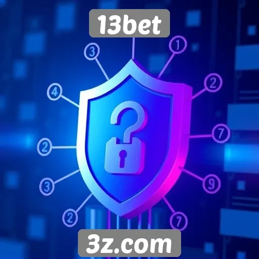 Recursos de segurança do site 13bet avaliados